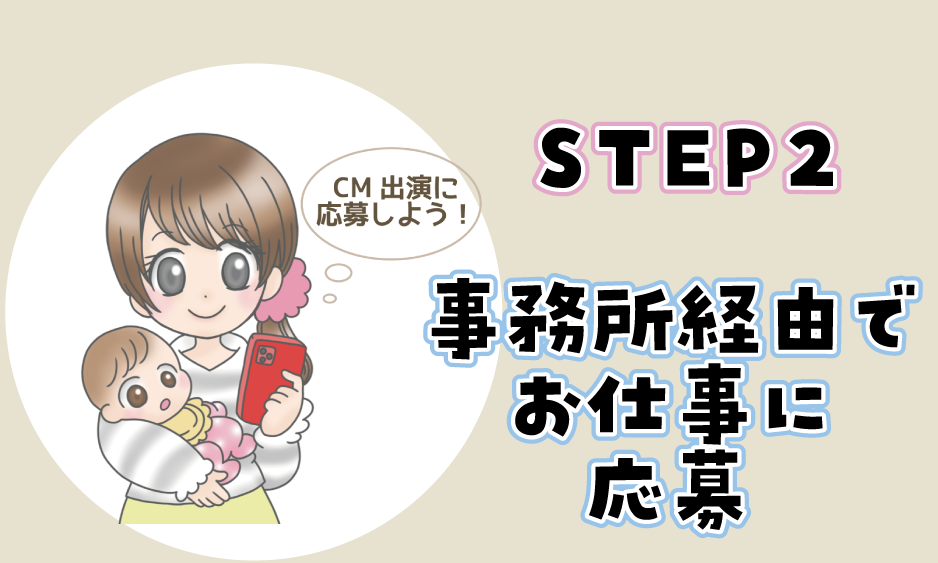 1歳の赤ちゃんモデル募集 22年最新の応募情報はこちらです 赤ちゃんモデル募集情報22 赤ちゃんモデルねっと