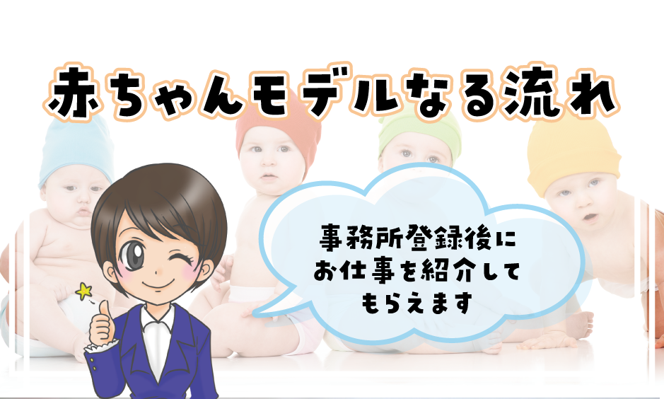 関西 赤ちゃんモデル応募22 大阪 兵庫 京都 奈良 和歌山 滋賀 赤ちゃんモデル募集情報22 赤ちゃんモデルねっと
